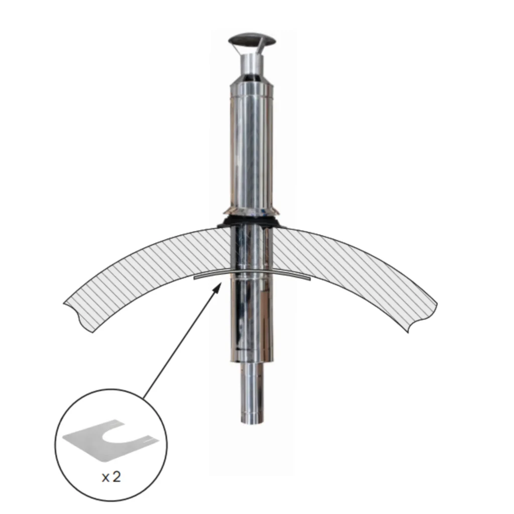 HUUM Barrel Chimney Kit