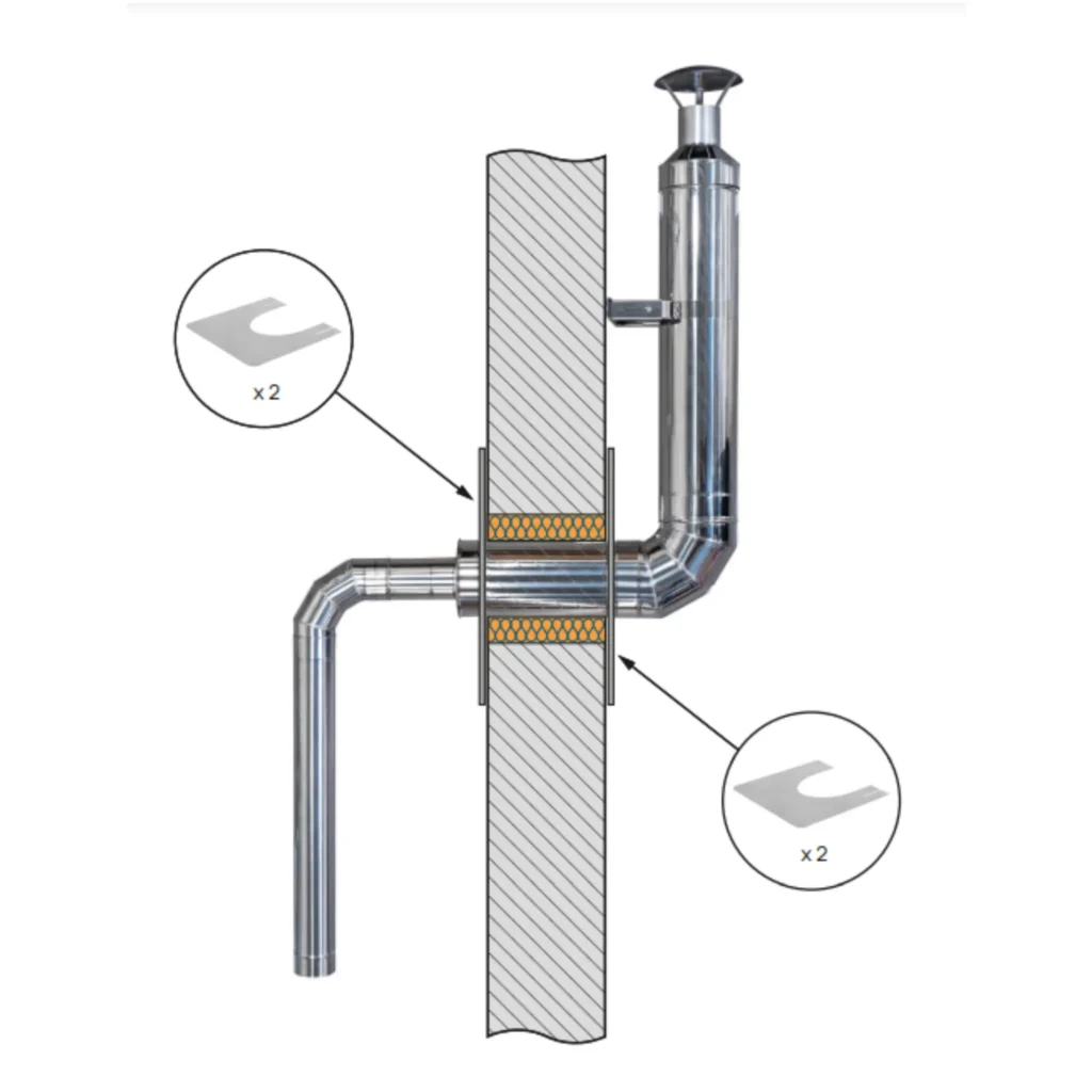 HUUM chimney set through wall