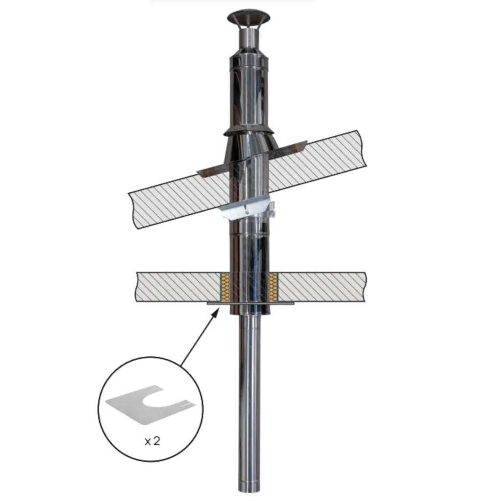 HUUM Saunaset – through ceiling