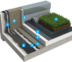 LEMAR GREEN ROOF SYSTEM