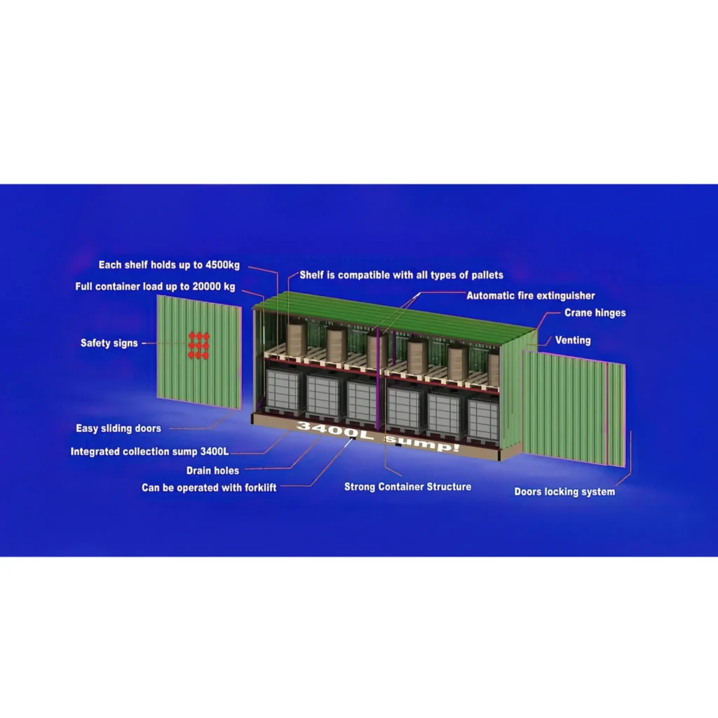 Storage container Unipal48 for 12 IBC