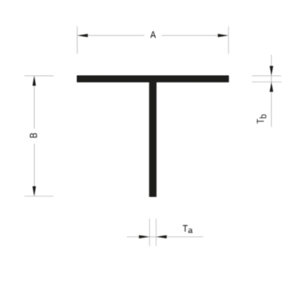T-shaped standard profiles